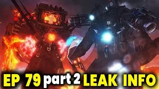 Thumbnail: skibidi toilet 79 part 2 release date & Ep 80 info