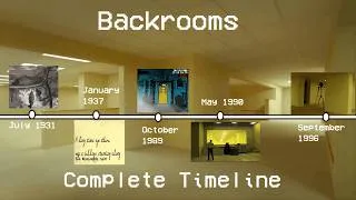 Thumbnail: BACKROOMS COMPLETE TIMELINE & STORY