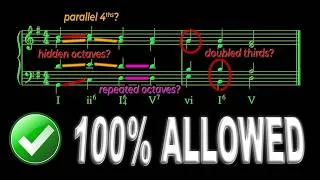 Thumbnail: Stop Calling These Part Writing Mistakes | Music Theory Rules That Don't Actually Exist