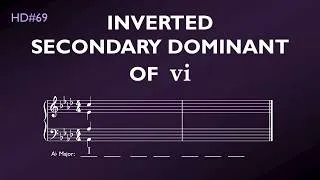 Thumbnail: Harmonic Dictation #69 – Inverted V(7)/vi Chords (Ab Major)