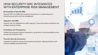 Thumbnail: Security GRC (governance, risk and compliance) intergration with Enterprise Risk Management