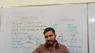 Thumbnail: L 1 Chemical industry Introduction second year chemistry