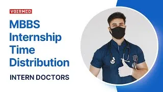 Thumbnail: MBBS INTERNSHIP TIME DISTRIBUTION | MEDICAL BLOG VIDEO SERIES 