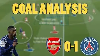 Thumbnail: How PSG Scored vs Arsenal | Tactical Breakdown of Dembélé’s Goal in UCL Semifinal