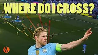 Thumbnail: Why De Bruyne Crosses Here | The Corridor of Uncertainty Explained