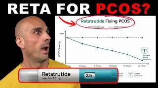 Thumbnail: How to Fix Your PCOS Insulin Resistance with Retatrutide (Doctor Explains)