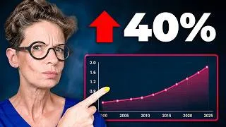 Thumbnail: Why Are MORE Young Women Getting Breast Cancer?