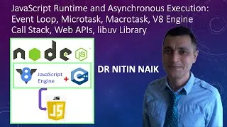 Thumbnail: 9 JavaScript Runtime/Asynchronous Execution: Event Loop, Microtask, Macrotask, Call Stack, Web API