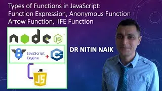 Thumbnail: 8 Types of Functions in JavaScript: Anonymous Function, Arrow Function, IIFE Function
