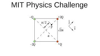 Thumbnail: MIT Physics Challenge: Four Charges in a Square | Electric Field, Dipole Moment & Torque