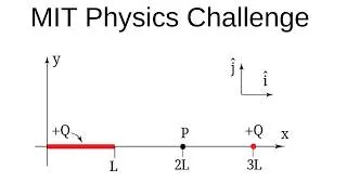 Thumbnail: MIT Physics Problem: Electric Field of Finite Rod & Point Charge | Electricity & Magnetism