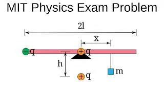 Thumbnail: Electric Fields, Torque & Force Balance | MIT Physics Problem (Step-by-Step E&M)