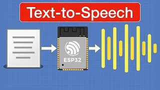 Thumbnail: Text to Speech on ESP32 - Wit.ai & OpenAI TTS