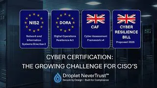 Thumbnail: Helping CISO’s Eliminate Technical Debt and Demonstrate Compliance