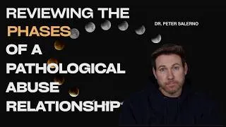 Thumbnail: REVIEWING THE PHASES OF A PATHOLOGICAL ABUSE RELATIONSHIP
