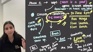 Thumbnail: NEET 2027- Roadmap for droppers from Zero- Dr. Rakshita Singh- No batch promotion….🙏🏻