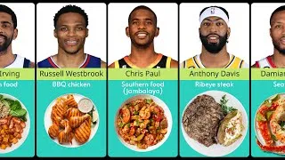 Thumbnail: NBA players favorite foods