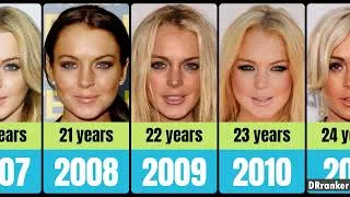 Thumbnail: Lindsay Lohan from 1998 to 2023