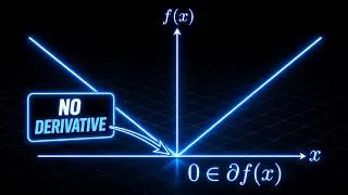 Thumbnail: But how to minimize a nonsmooth function?