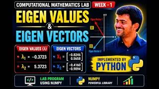 Thumbnail: Eigen Values and Eigen Vectors Using Python | Computational Mathematics Lab