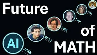 Thumbnail: Is math research over?