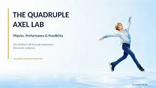 Thumbnail: 📐 Ilia Malinin’s 4A | Kinematic Flight Trajectory & Evidentiary Limits