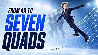 Thumbnail: 4A → Seven Quads | Ilia Malinin’s Record-Breaking Evolution ⛸️