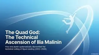 Thumbnail: ⛸️Ilia Malinin’s Technical Ascension | From All-Six Mastery to Seven Quads🎵