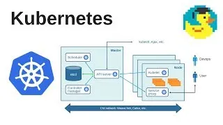 Thumbnail: Kubernetes architecture and concepts tutorial - Kubernetes Administration for beginners