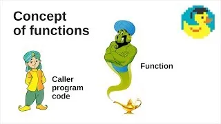 Thumbnail: #Java introduction to functions - Easy-to-follow Java #programming for beginners