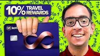 Thumbnail: I Tested India’s Most Premium Credit Card | Kotak Solitaire Review 2026