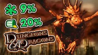 Thumbnail: Is the WORST Reviewed D&D Movie THAT Bad?