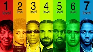 Thumbnail: The 7 Levels of Rapper