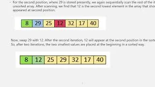 Thumbnail: Selection Sort