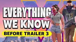 Thumbnail: Everything You Need to Know About GTA 6 Before Trailer 3 Drops