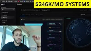 Thumbnail: leaking my exact $1.9M info portfolio systems (growth operating)
