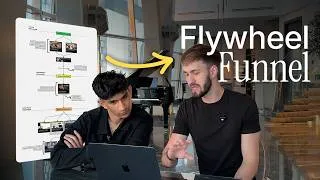 Thumbnail: exposing my $246k/mo YouTube info funnel (step-by-step review)