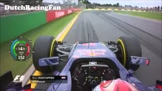 Thumbnail: F1 2015 - Max Verstappen Onboard Melbourne