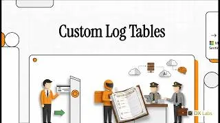 Thumbnail: SC-500 Episode 60-2: Custom Log Tables in Microsoft Sentinel