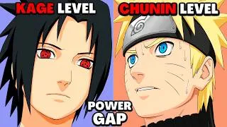 Thumbnail: Why Naruto Was So Weak After The Timeskip