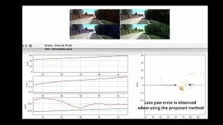 Thumbnail: EKF-based visual odometry in dynamic environments using modified 1-point RANSAC