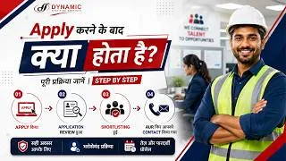 Thumbnail: Apply करने के बाद क्या होता है? | Dynamic Staffing Services