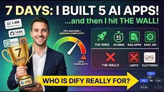 Thumbnail: I Built 5 AI Apps in 7 Days With Dify (Is LangChain Dead?)