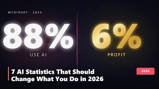 Thumbnail: 88% Use AI. Only 6% Profit. Here's Why.