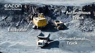 Thumbnail: This is What Happens When Humans and AI Drive in the Same Mine