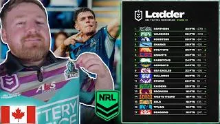 Thumbnail: Hockey Fan Reacts: NRL 2026 Round 20 || What a cursed week of season ending injuries