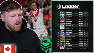 Thumbnail: Hockey Fan Reacts: NRL 2026 Round 18 + NRLW RD1 || Foz-NO