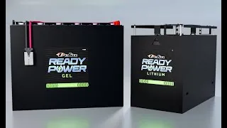 Thumbnail: Deka Ready Power - There's No Time To Waste