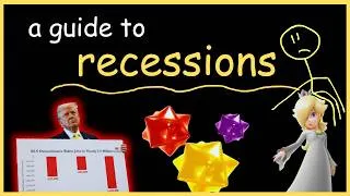 Thumbnail: surviving a recession is easy, actually