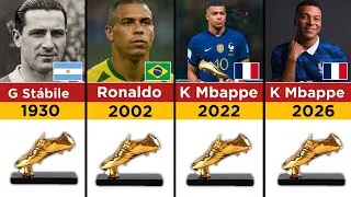 Thumbnail: All FIFA World Cup Golden Boot Winners (1930–2022) | Every Top Scorer in World Cup History #worldcup